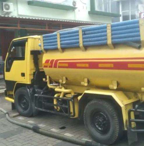 Sedot WC banjaran Terdekat